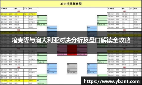 喀麦隆与澳大利亚对决分析及盘口解读全攻略
