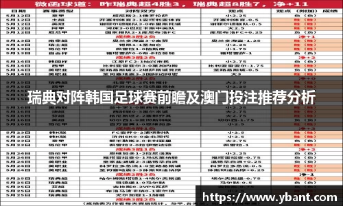 瑞典对阵韩国足球赛前瞻及澳门投注推荐分析