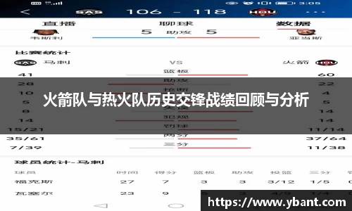 火箭队与热火队历史交锋战绩回顾与分析