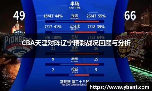 CBA天津对阵辽宁精彩战况回顾与分析