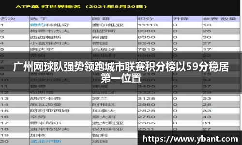 广州网球队强势领跑城市联赛积分榜以59分稳居第一位置