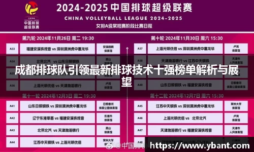 成都排球队引领最新排球技术十强榜单解析与展望