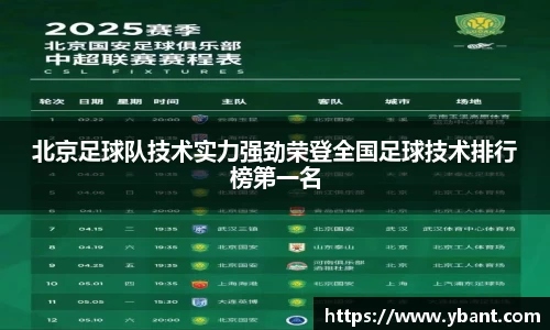 北京足球队技术实力强劲荣登全国足球技术排行榜第一名