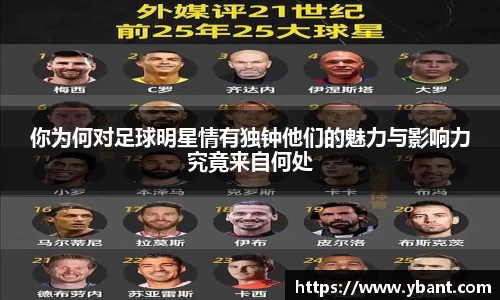 你为何对足球明星情有独钟他们的魅力与影响力究竟来自何处